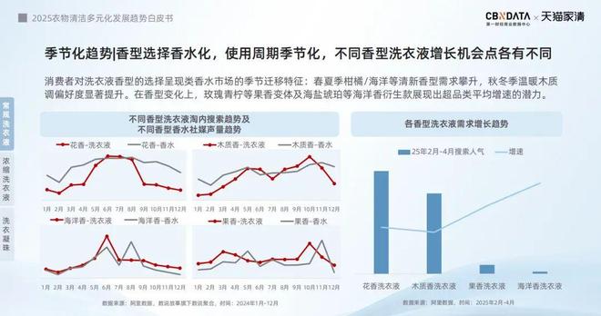 标配：方寸空间里的流量密码与心智占领pg
