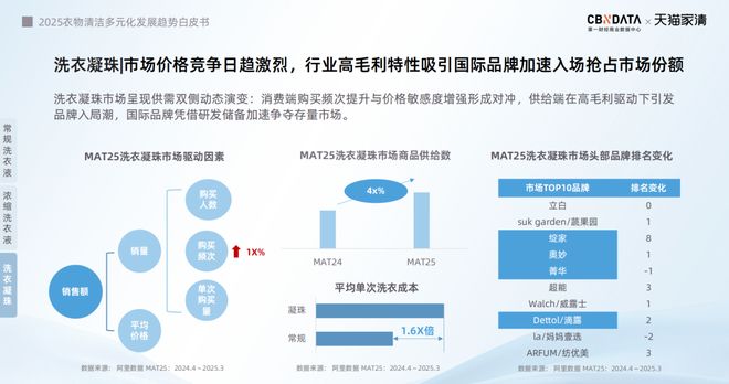标配：方寸空间里的流量密码与心智占领pg电子试玩电梯智能屏成衣清品牌营销(图4)