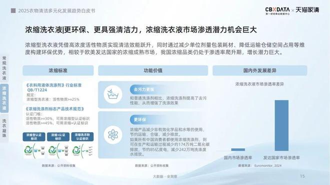 标配：方寸空间里的流量密码与心智占领pg电子试玩电梯智能屏成衣清品牌营销(图5)